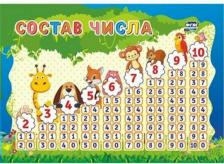 Обучающая игра/пособие Издательство "Учитель" Плакат Русский алфавит (210x297 мм)