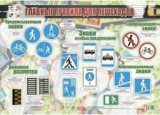 Обучающая игра/пособие Издательство "Учитель" Плакат тематический Главные правила для пешеходов: Формат А2 КПЛ-313