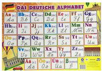 Обучающая игра/пособие Издательство "Учитель" Учебный плакат Немецкий алфавит: Формат А2