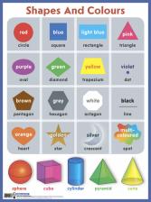 Обучающая игра/пособие Книга Формы и цвета. Shapes and colours. Наглядное пособие по английскому языку для начальной школы