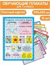 Обучающая игра/пособие Malamalama Обучающие плакаты Для 1-2 класса Знания для школьников