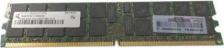 Оперативная память HP EV283AA [DIMM DDR2 2 Гб (1x2 Гб), 667 MHz]