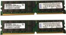 Оперативная память IBM 39M5812 [RDIMM DDR2 4 Гб (2x2 Гб), 400 MHz]
