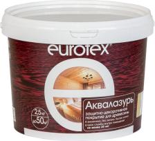 Пропитка Eurotex Пропитка Аквалазурь, белый, 2.5л [81525]