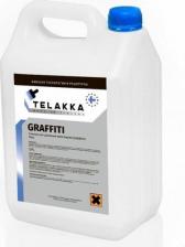 Растворитель Telakka Смывка для удаления всех видов граффити GRAFFITI