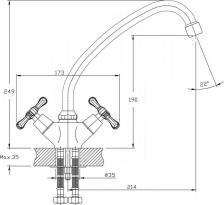 Смеситель Rush BI7650-22