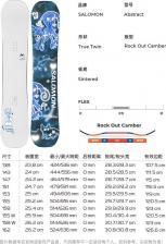 Сноуборд Salomon Huck Knife