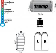 Спальный мешок Tramp Oimykon – фото 1