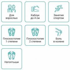 Полустельки Ortmann Полустельки ортопедические Solapro Minima BX1102 каркасные для закрытой обуви из натуральной кожи 4049282213582