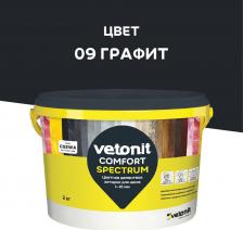 Строительная затирка Vetonit Затирка цементная Comfort Spectrum 09 графит 2 кг