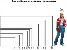 LCD телевизор Hi HX-24H01FB [24", 1366 x 768, HD, 1366х768, LED, Android]