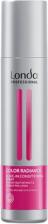 Шампунь Londa Color Radiance Шампунь для окрашенных волос, 250 мл