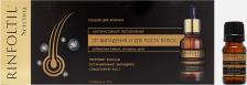 Лосьон Rinfoltil СЕРЕНОА Лосьон для ухода за волосами для мужчин 100.0