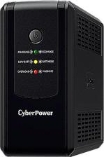 UPS CyberPower UT650EIG
