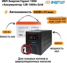 UPS Энергия Гарант 1000