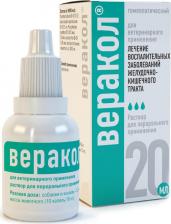 Ветеринарный препарат Хелвет Лекарственные препараты