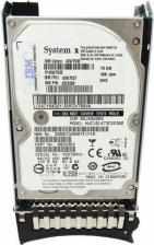 Жесткий диск IBM 42C0268