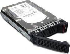 Жесткий диск Lenovo 00WE790