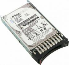 Жесткий диск Lenovo 39R7364