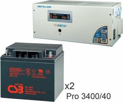 GP 12400 – фото 8