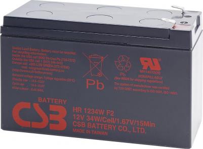 HR1234W – фото 13