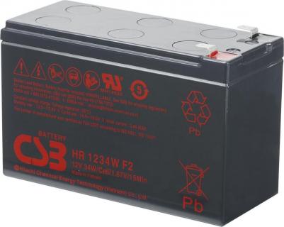 HR1234W – фото 20