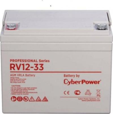 RV 12-33