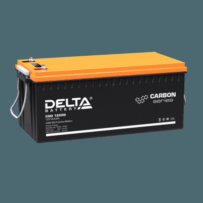 CGD-12200 – фото 7