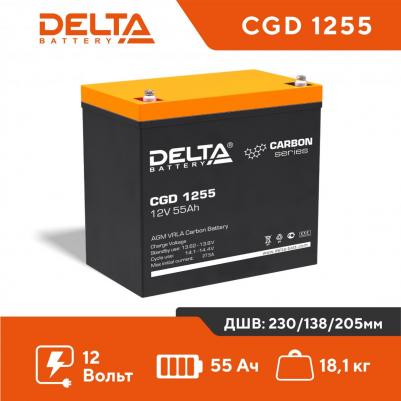 CGD-1255 – фото 3