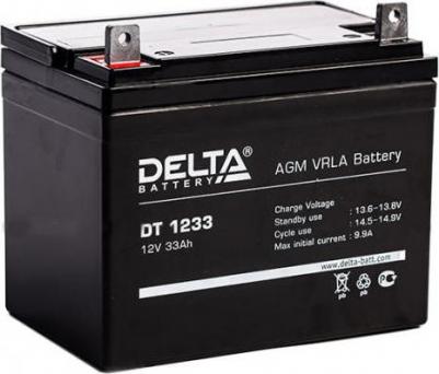 DT-1233 – фото 4