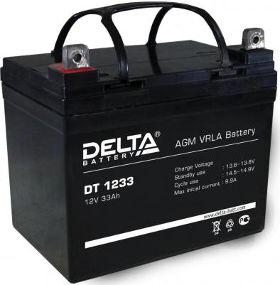 DT-1233 – фото 6