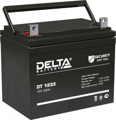 DT-1233