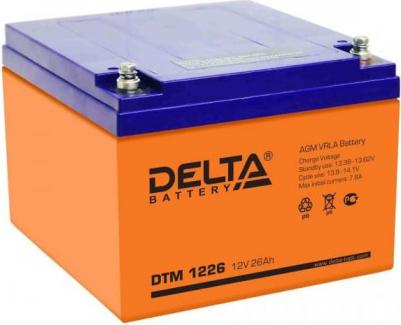 DTM-1226 – фото 11