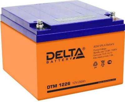 DTM-1226 – фото 16