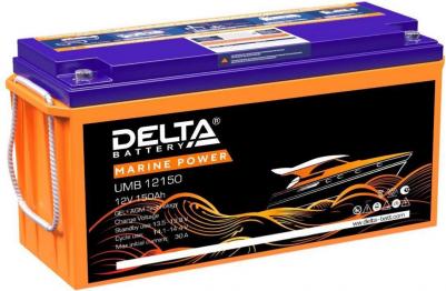 GEL-12-150 – фото 4