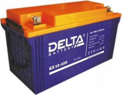 GX-12-120 – фото 3