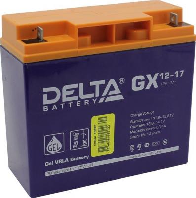 GX-12-17 – фото 9