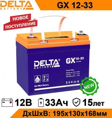 GX-12-33 – фото 16