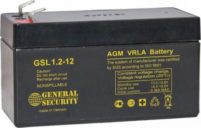 GS 1.2-12 – фото 14