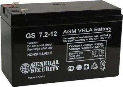 GS 7.2-12 – фото 2