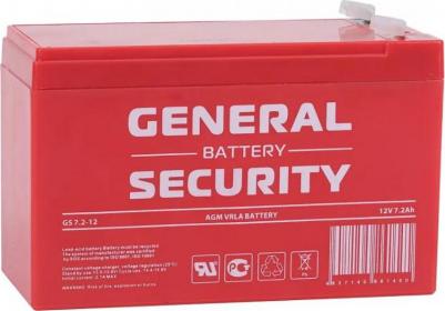 GS 7.2-12 – фото 4