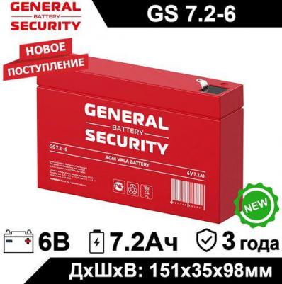 GS 7.2-6