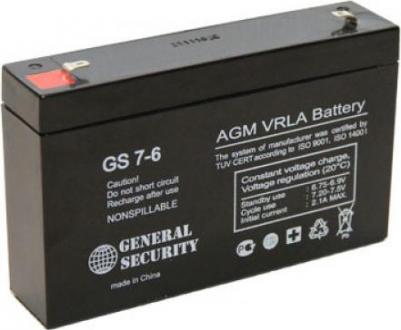 GS 7.2-6 – фото 6