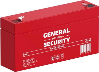 GS3.2-6 – фото 3