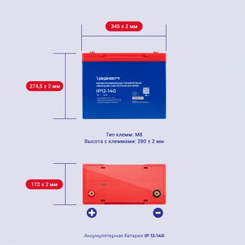 IP12-140 – фото 10