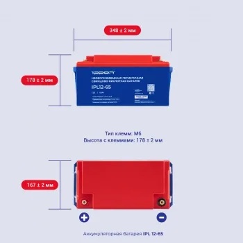 IPL12-65 – фото 8