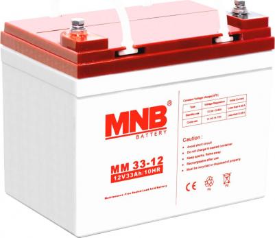 MM33-12 – фото 3