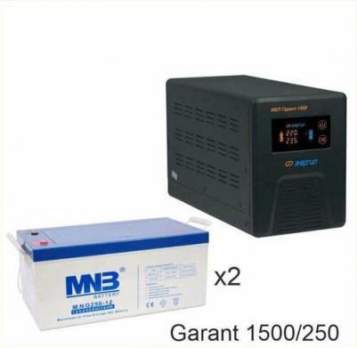 MNG250-12