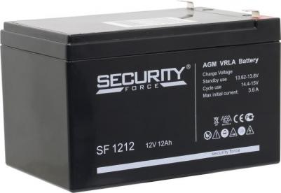 SF 1212 – фото 5