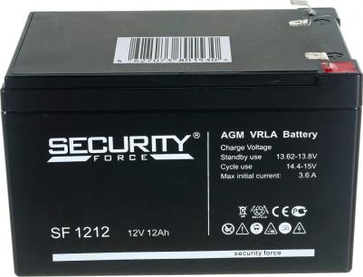 SF 1212 – фото 10